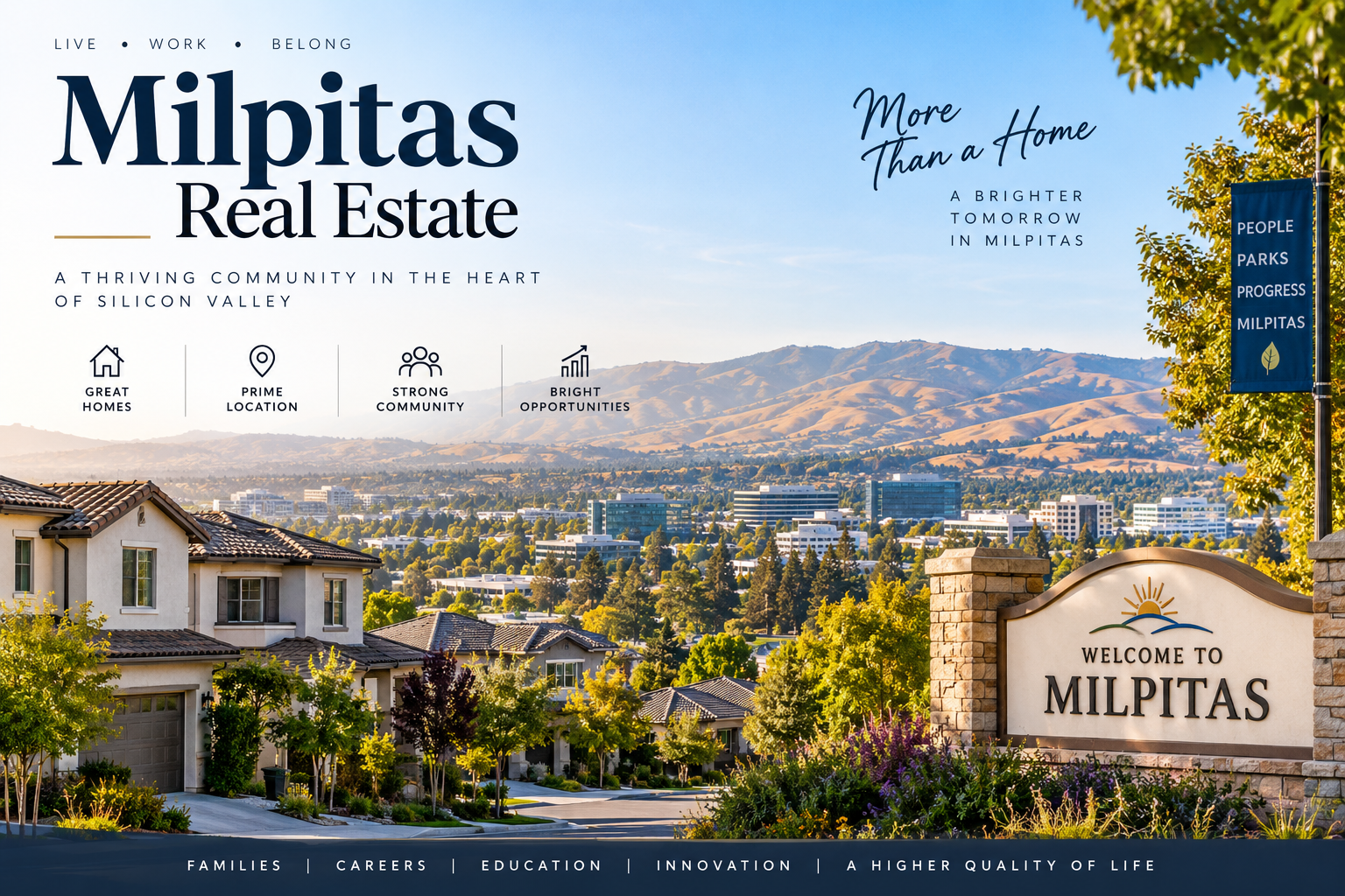 Milpitas real estate banner featuring suburban homes, Silicon Valley offices, scenic hills, and a welcoming Milpitas sign, with the message “Live • Work • Belong” and “More Than a Home.”